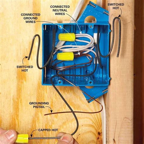 metal box wired into house next to furnace test|electrical box wiring.